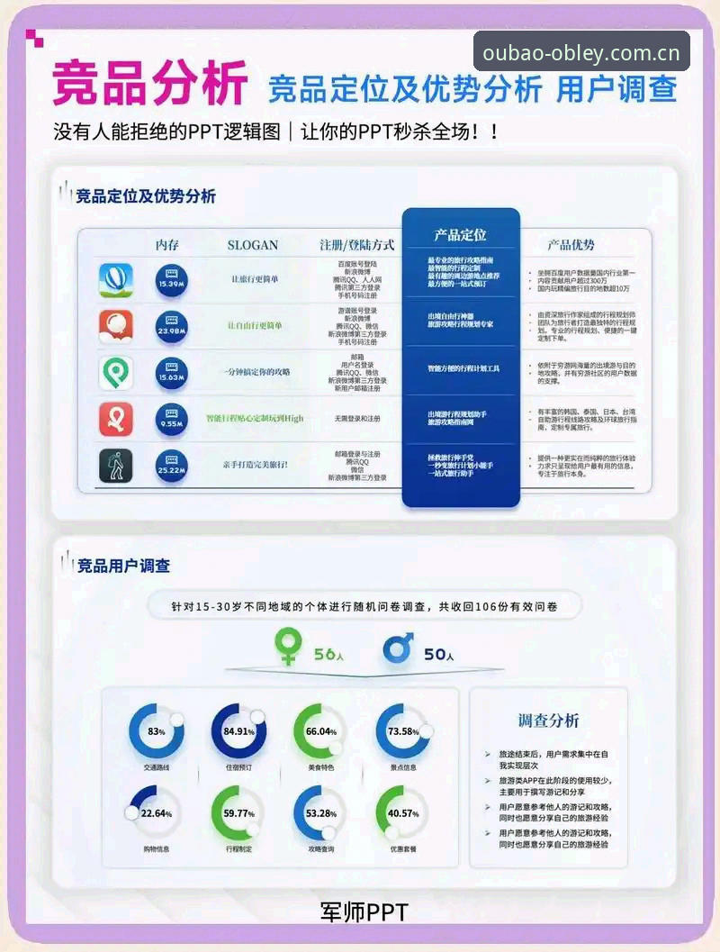 欧宝体育平台下载与竞品深度分析：从实战角度全面解析OBLEY APP的落地优势